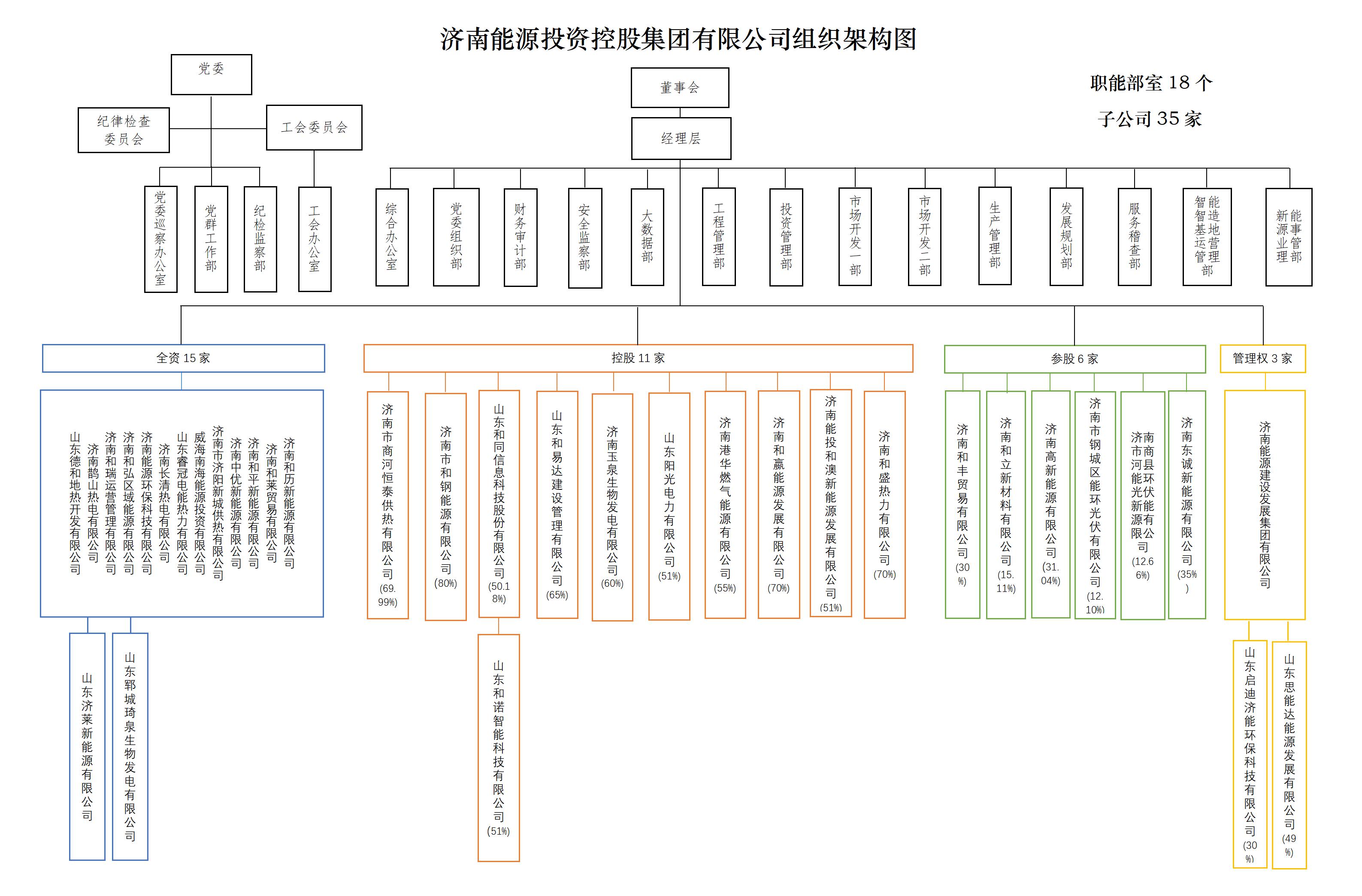 K8凯发旗舰厅(中国)官方网站