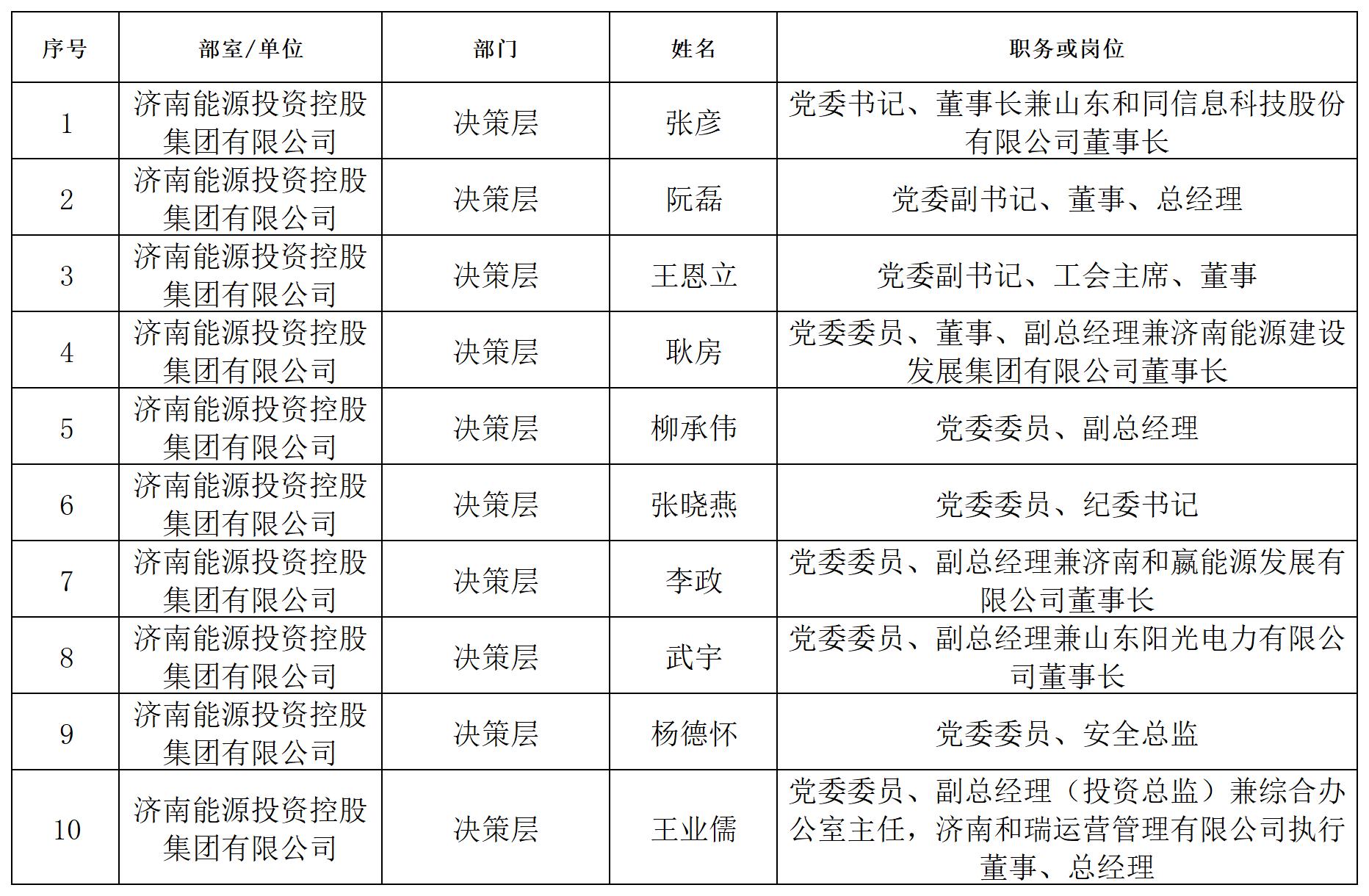 K8凯发旗舰厅(中国)官方网站